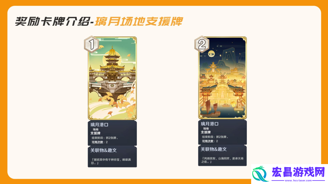 原神璃月牌手NPC位置奖励一览