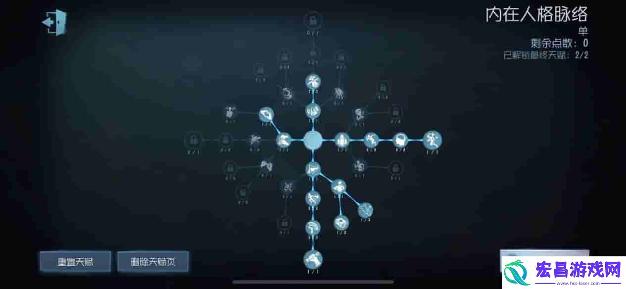 第五人格木偶师天赋选择