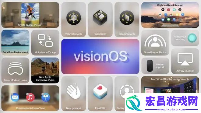 一文看懂WWDC24