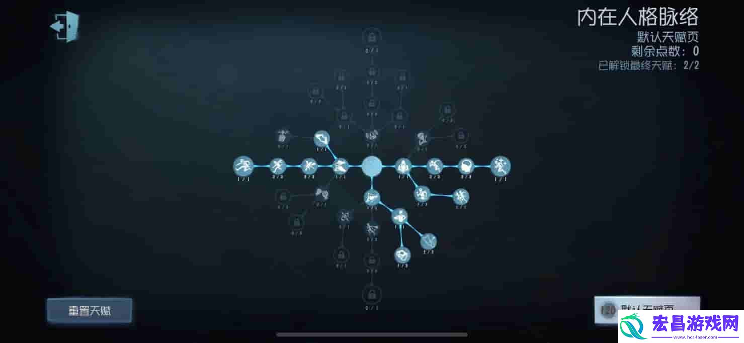 第五人格木偶师天赋选择