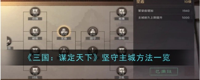 三国