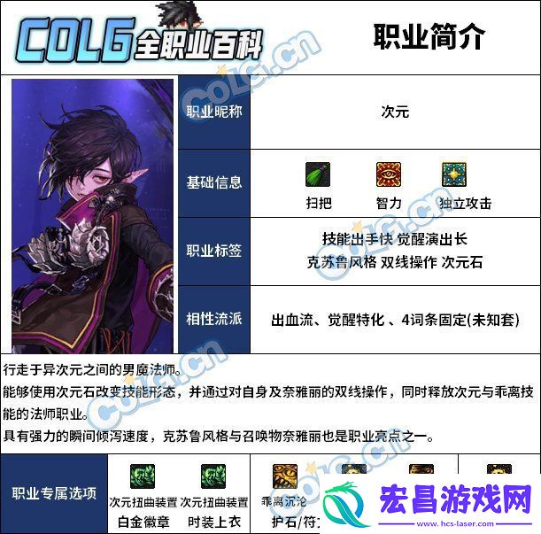 DNF次元雾神武器选择