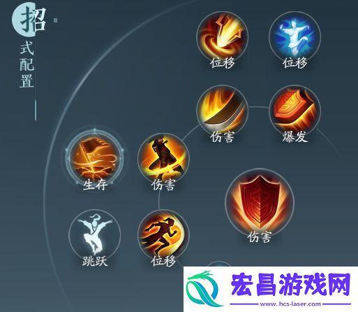 剑网3无界苍云分山劲奇穴怎么选