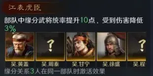 三国谋定天下甘宁培养攻略