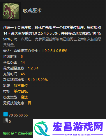 dota刀塔死亡先知如何玩出装攻略大全
