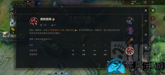 lol英雄联盟惩戒之箭怎么出装思路