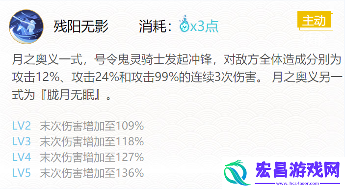 阴阳师泷夜叉姬御魂如何搭配2024