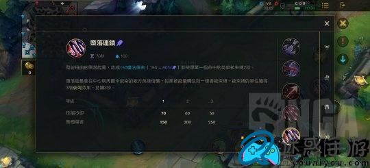 lol英雄联盟惩戒之箭怎么出装思路