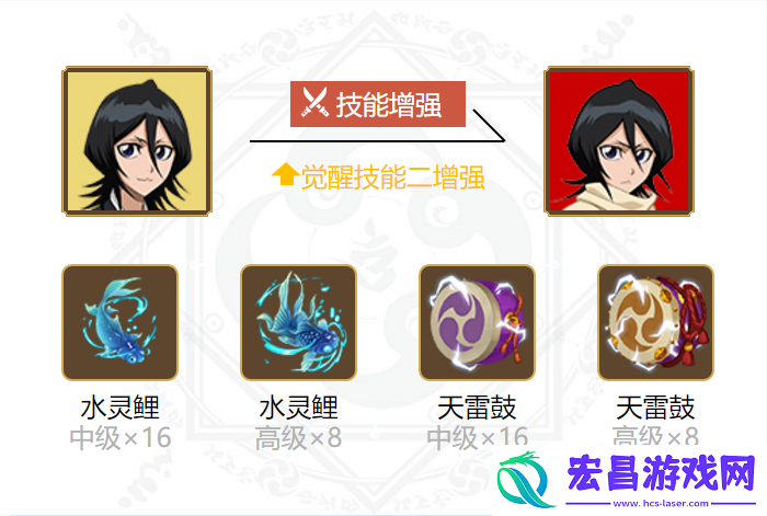 阴阳师朽木露琪亚御魂怎么搭配2024