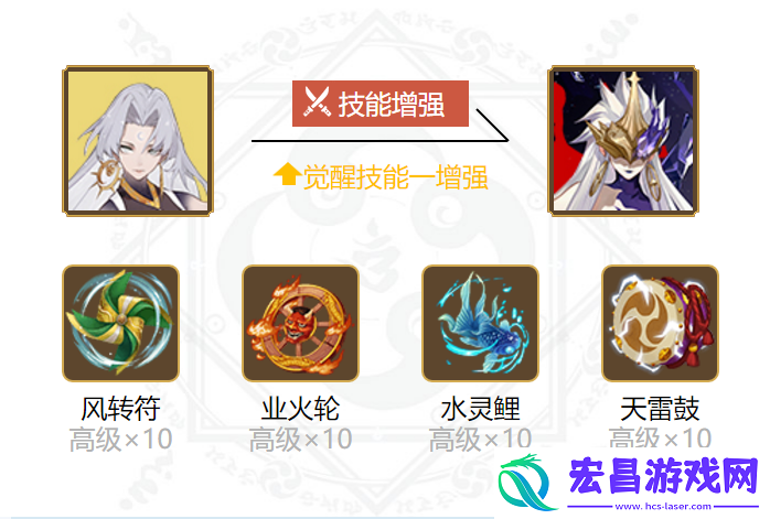 阴阳师泷夜叉姬御魂如何搭配2024