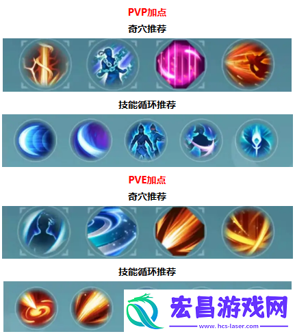 剑网3无界明教焚影圣诀奇穴怎么点
