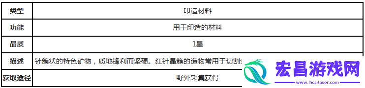 鸣潮红针晶簇怎么采集
