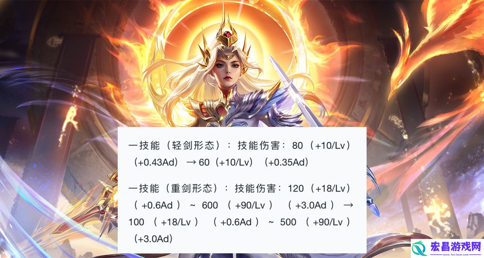 孙悟空喜提双项加强