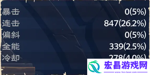 塔瑞斯世界战士怎么玩