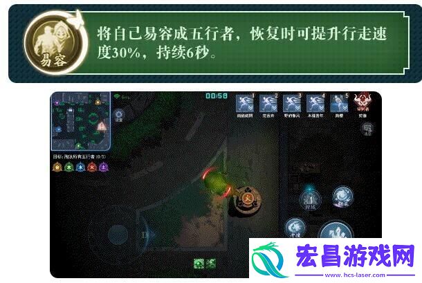 奇门小镇审判者狩藤角色怎么样厉害吗