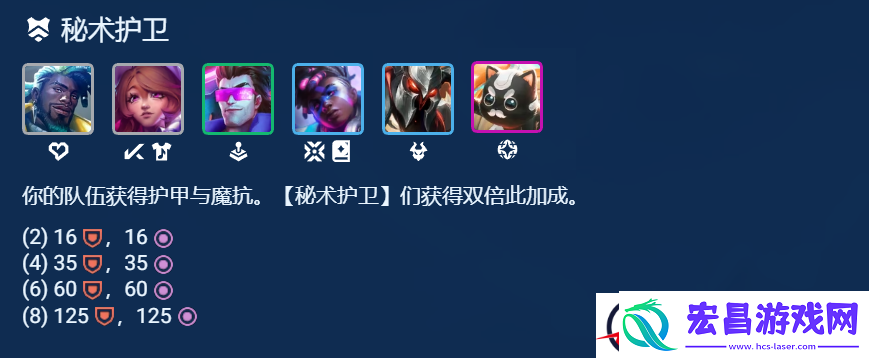 云顶之弈S10恶魔契约阵容推荐
