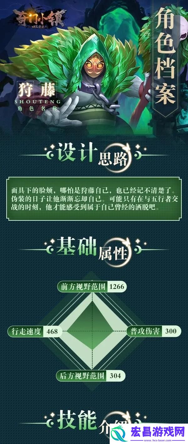 奇门小镇审判者狩藤角色怎么样厉害吗