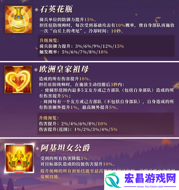 万国觉醒阿基坦的埃莉诺值不值得养