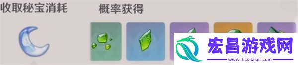 原神翠翎恐蕈boss怎么打