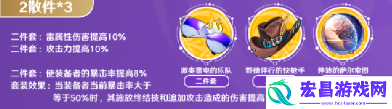 崩坏星穹铁道景元配队攻略+光锥遗器推荐