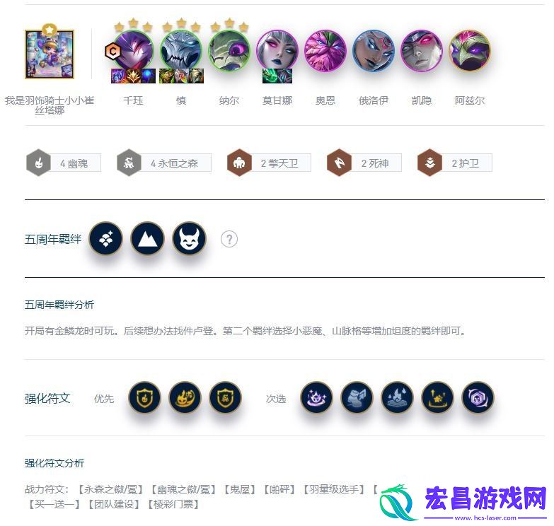 云顶之弈五周年卢登金鳞龙阵容怎么玩