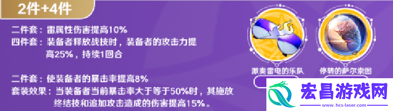 崩坏星穹铁道景元配队攻略+光锥遗器推荐