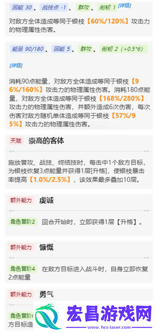 崩坏星穹铁道银枝值得抽吗