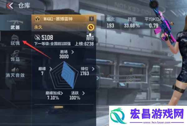 穿越火线玩偶怎么装备到枪上