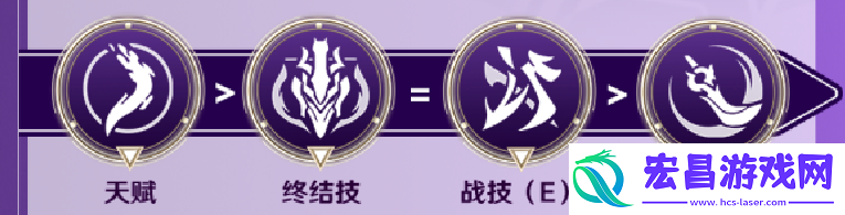 崩坏星穹铁道景元配队攻略+光锥遗器推荐