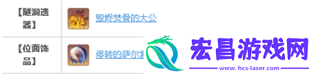 崩坏星穹铁道景元遗器怎么选