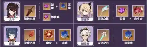 原神阵容搭配雷系