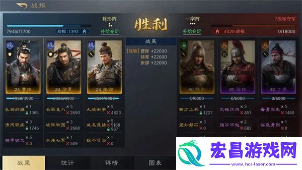 三国谋定天下曹操张郃徐晃阵容攻略
