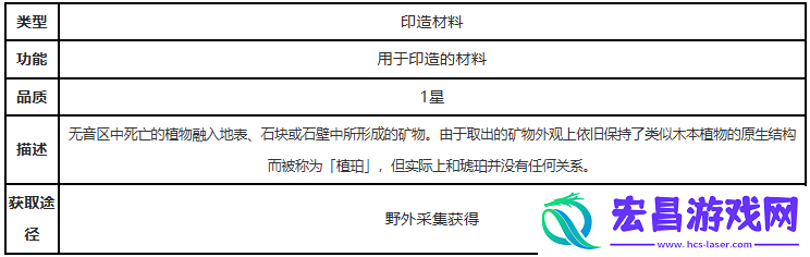 鸣潮植珀有什么用