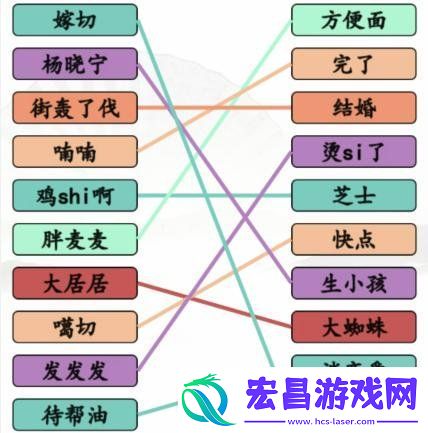 汉字找茬王搞笑方言汇怎么过