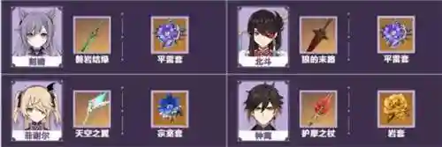 原神阵容搭配雷系