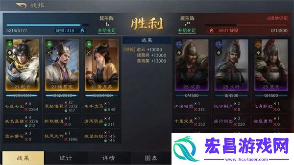 三国谋定天下赵云诸葛亮黄月英阵容攻略