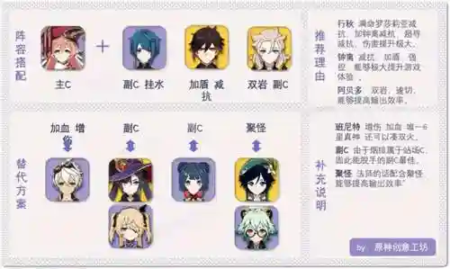 烟霏行秋的阵容搭配
