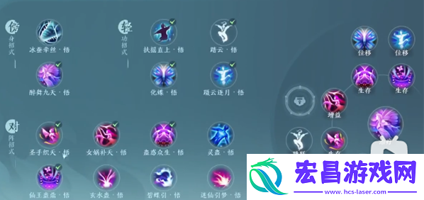 剑网3无界万花和五毒哪个好
