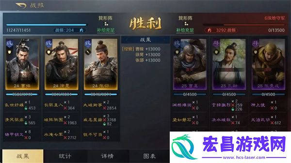 三国谋定天下曹操张郃徐晃阵容攻略