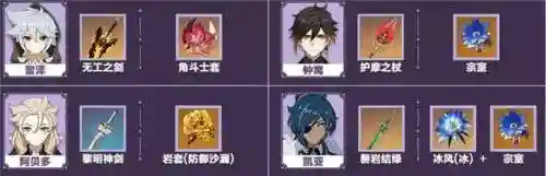 原神阵容搭配雷系