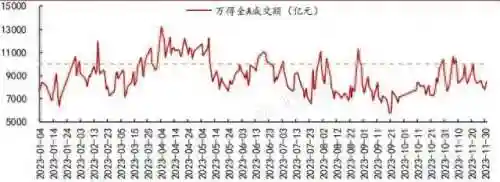 159五开阵容搭配2023