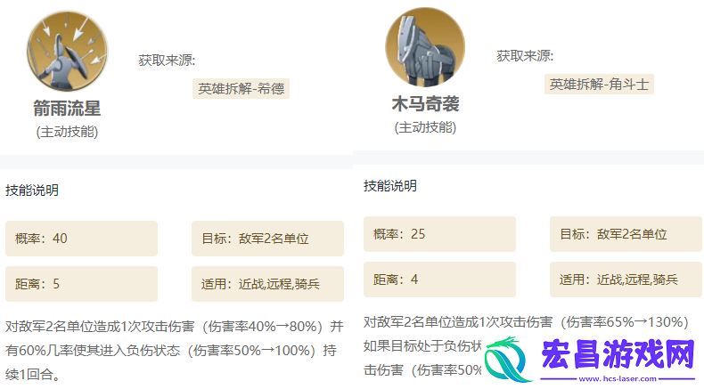 世界启元技能如何挑选搭配