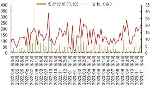 159五开阵容搭配2023