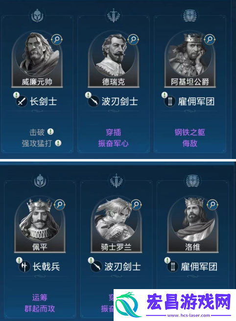 世界启元新手阵容怎么搭配
