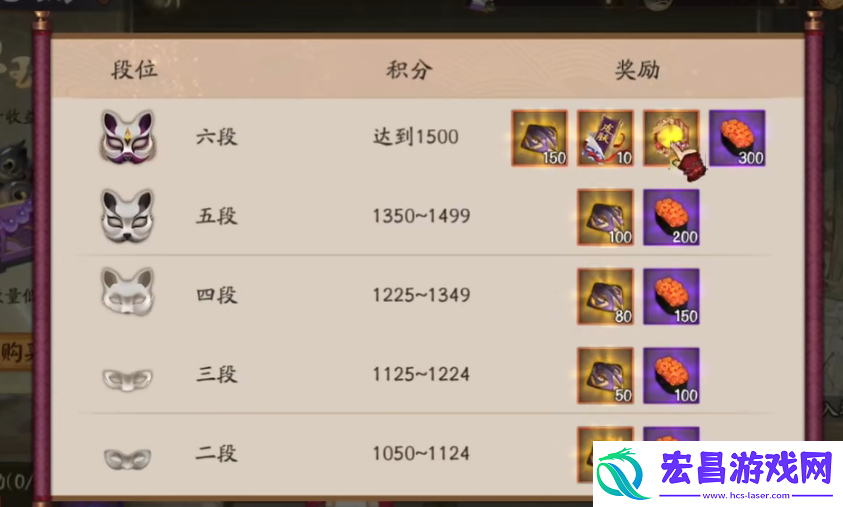 阴阳师最新绘忆幻局玩法攻略