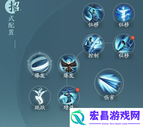 剑网3无界蓬莱凌海决奇穴怎么搭配