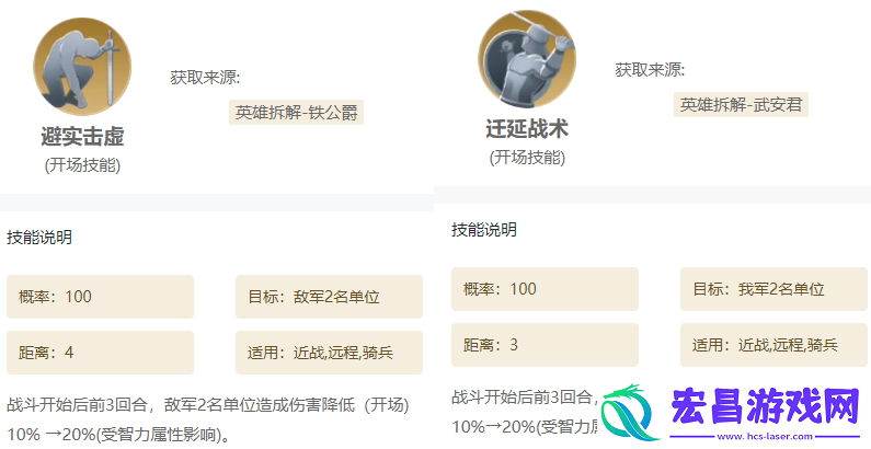 世界启元技能如何挑选搭配