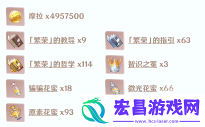 原神刻晴天赋突破材料是什么