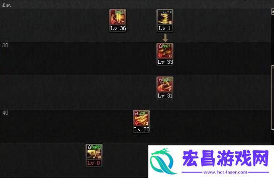 地下城DNF风神加什么属性教程
