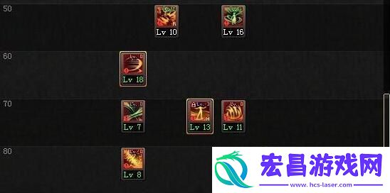 地下城DNF风神加什么属性教程